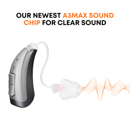 Lunex Connect Bluetooth Hearing Aids