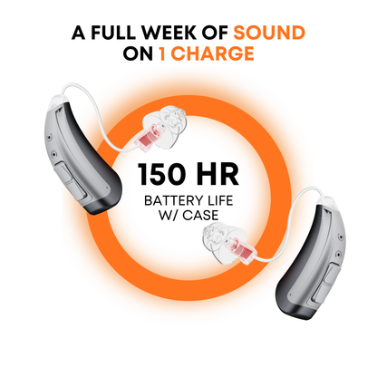 Lunex Connect Bluetooth Hearing Aids