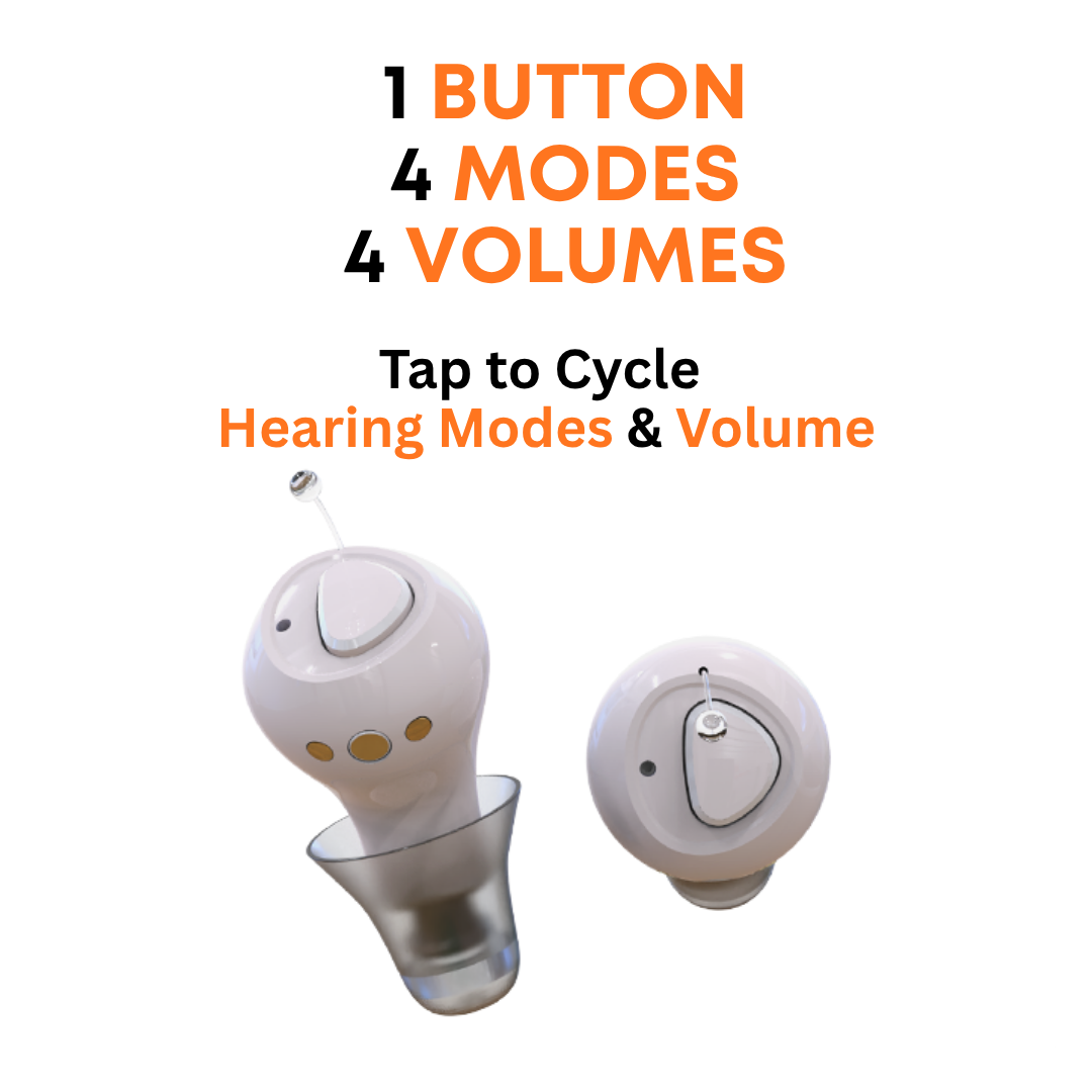 Lunex Pro Hearing Aids