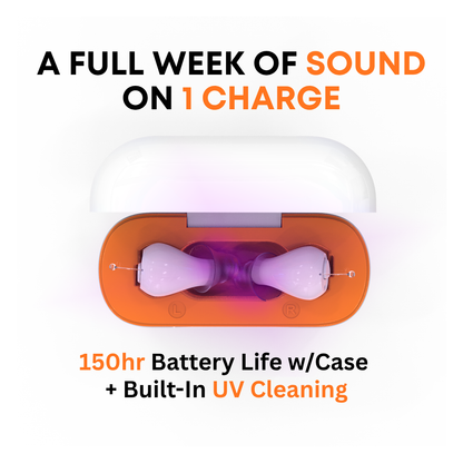 Lunex Pro Hearing Aids