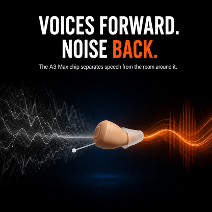 Lunex Max Bluetooth Hearing Aids