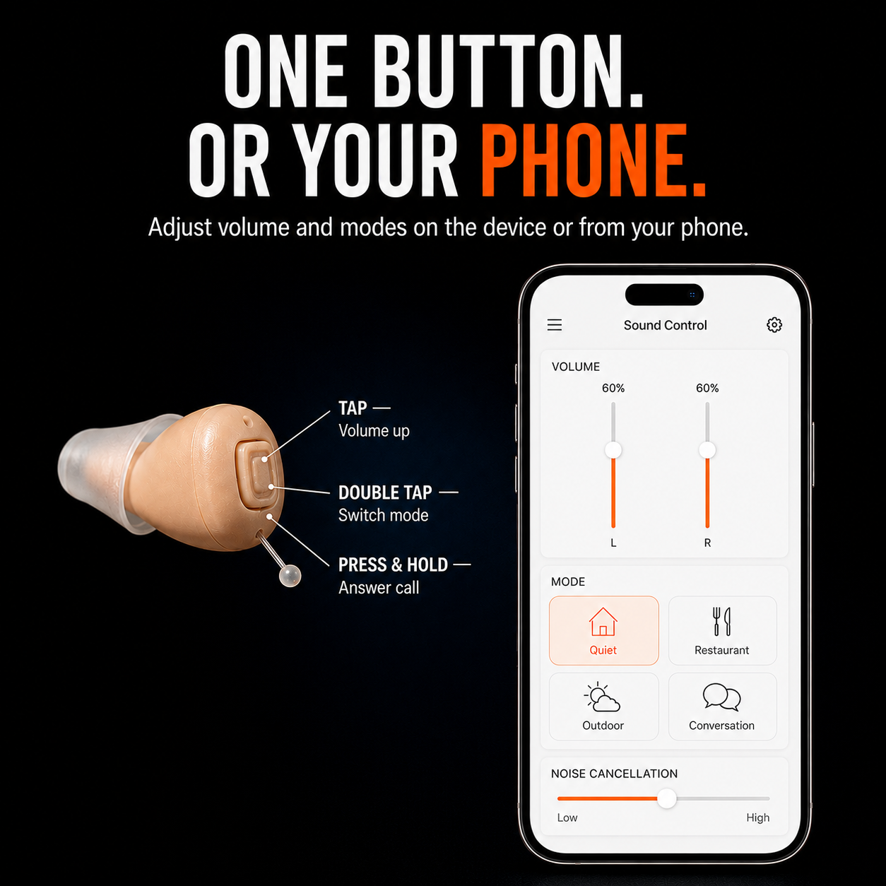 Lunex Max Bluetooth Hearing Aids