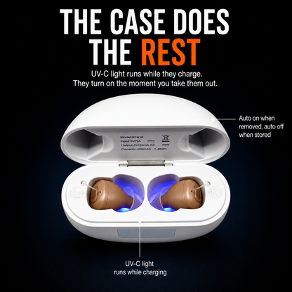 Lunex Max Bluetooth Hearing Aids